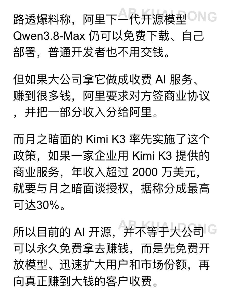 开源 AI 的现状，可能要变天了。普通用户免费用，但商业公司要交钱了。

据路透