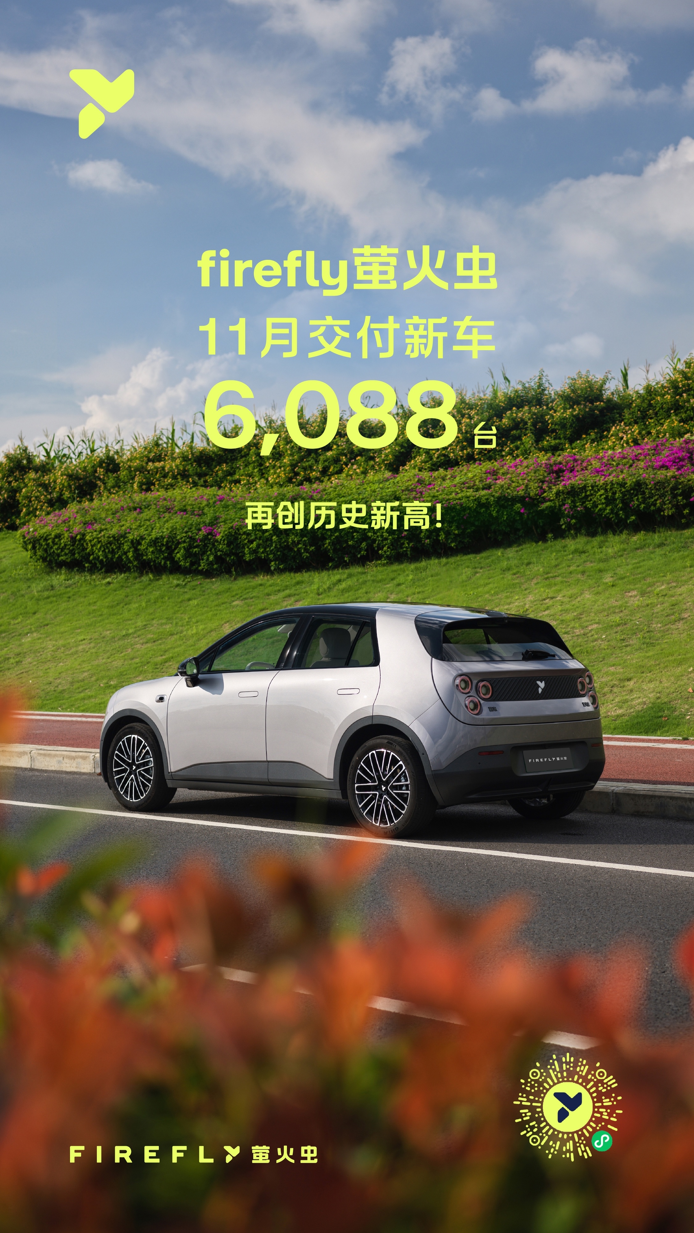 蔚来firefly萤火虫越来越好，11月交付新车6,088台，单月交付首次突破6