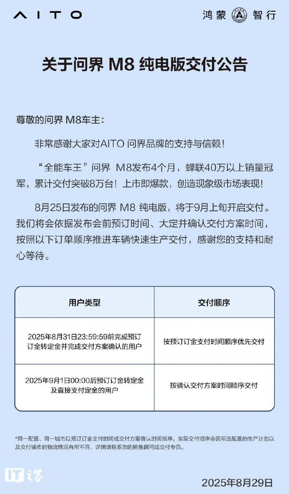 问界M8累计交付量破8万台问界M8上市4个月蝉联40w以销冠。累计交付突破8万台