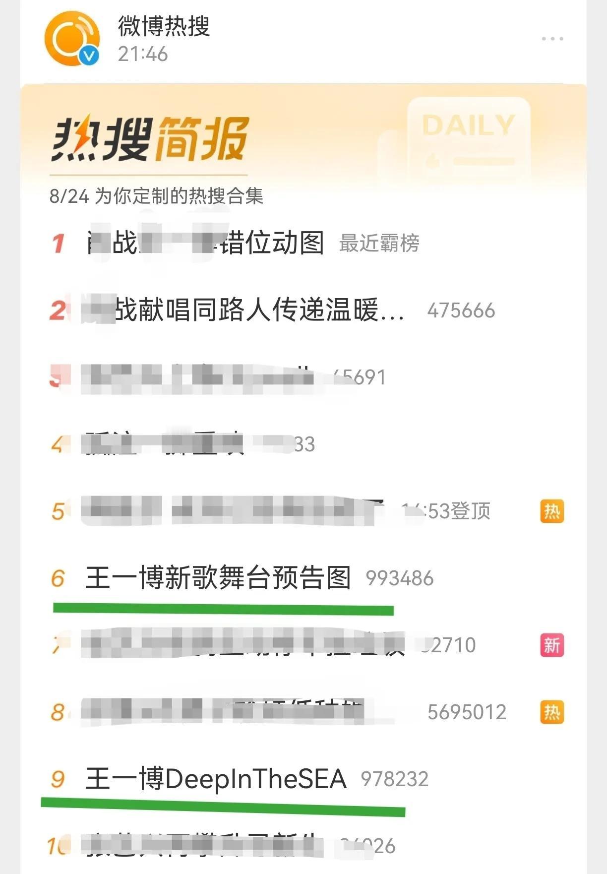 王一博新歌上热搜
飞舞吃几年前的馊饭买热搜
王一博炫酷舞台上热搜
飞舞把从洗头妹
