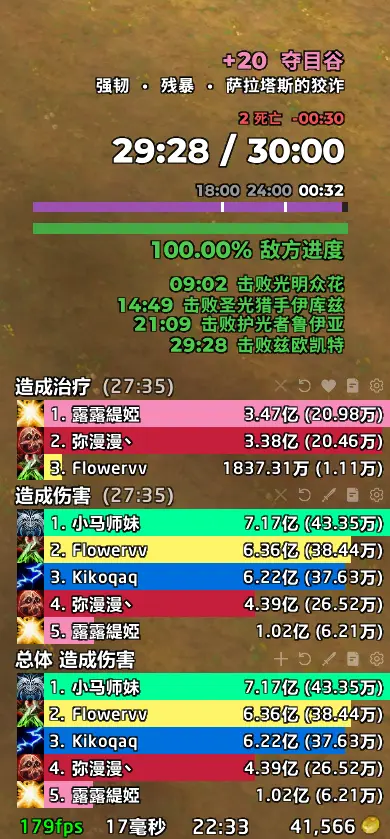 9月22日踏风加强前留念。刚赢的20夺目谷，不知道明天加强后会怎么样。