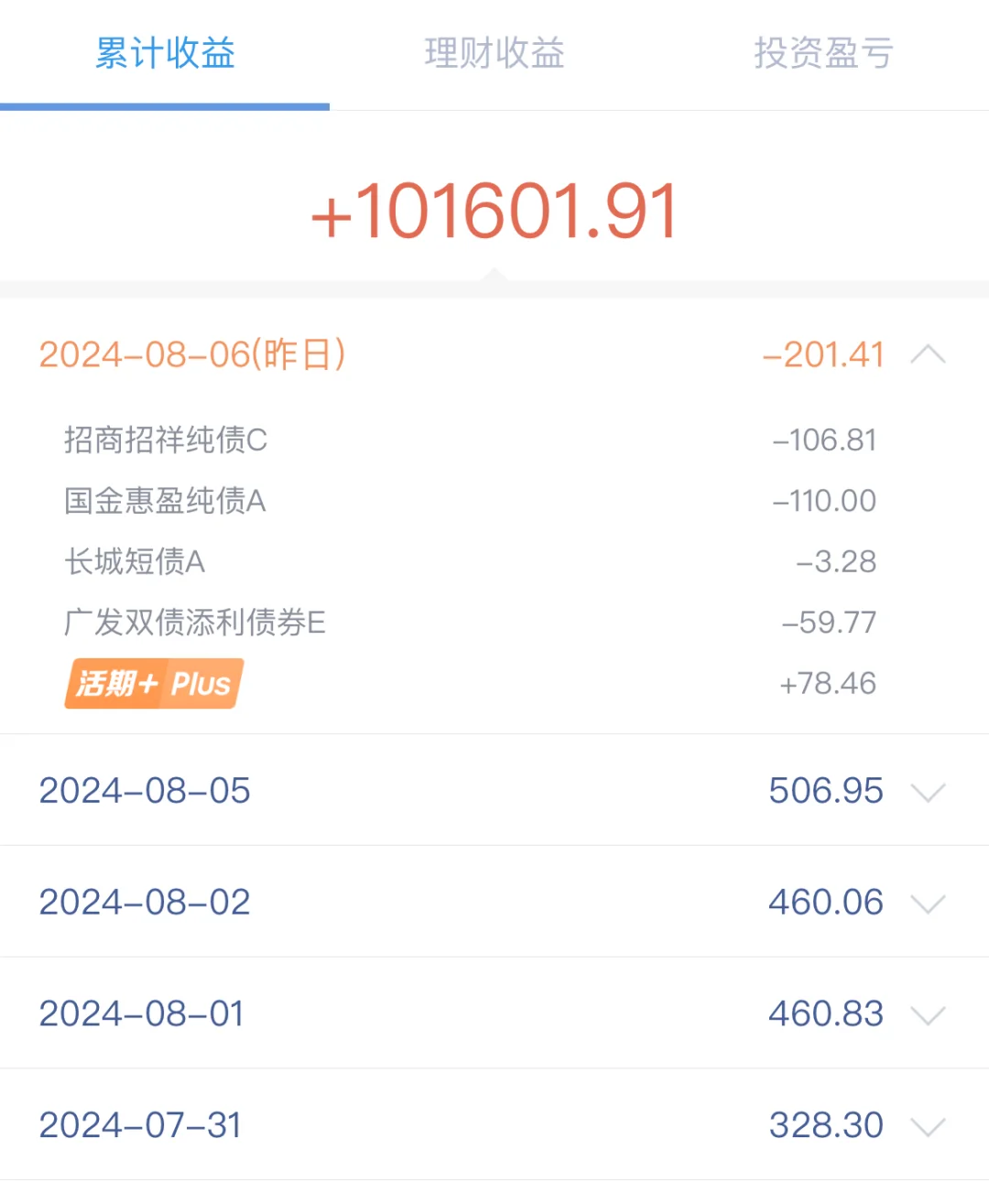 8.7用利息生活失败