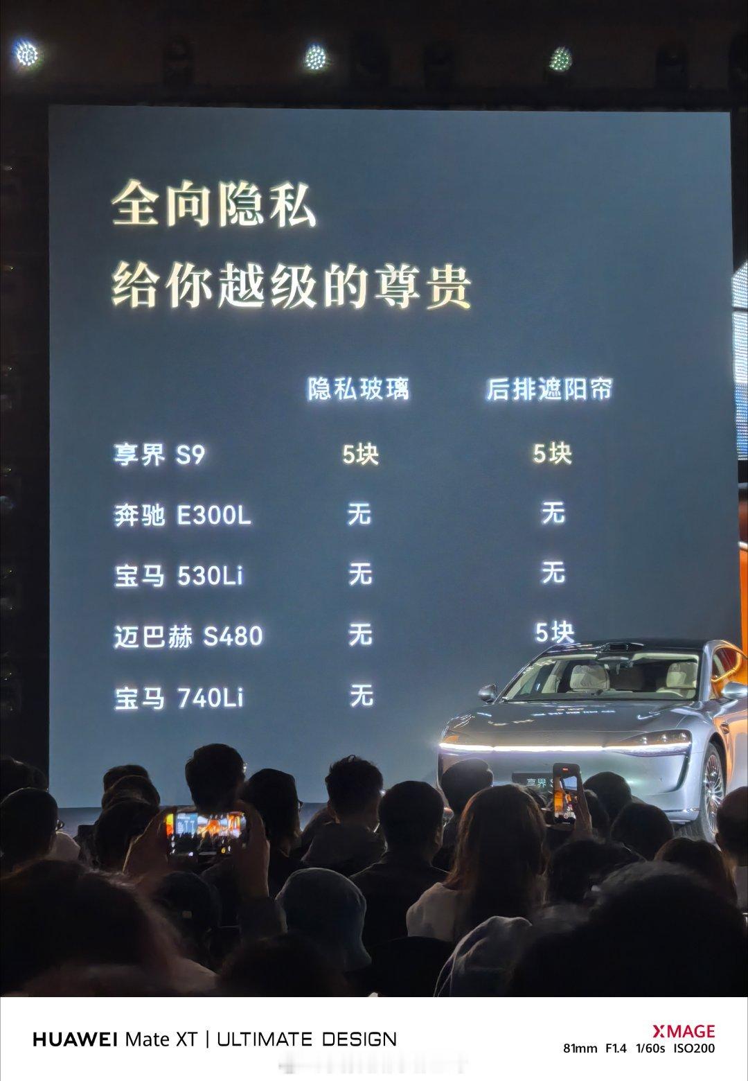 享界S9对比的都是BBA，我感觉以后会有厂商盯着享界对标。 