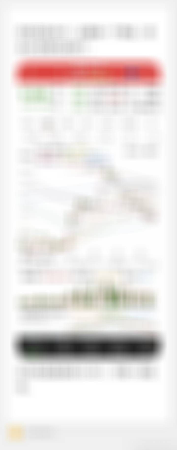 分享图片 ​​​
