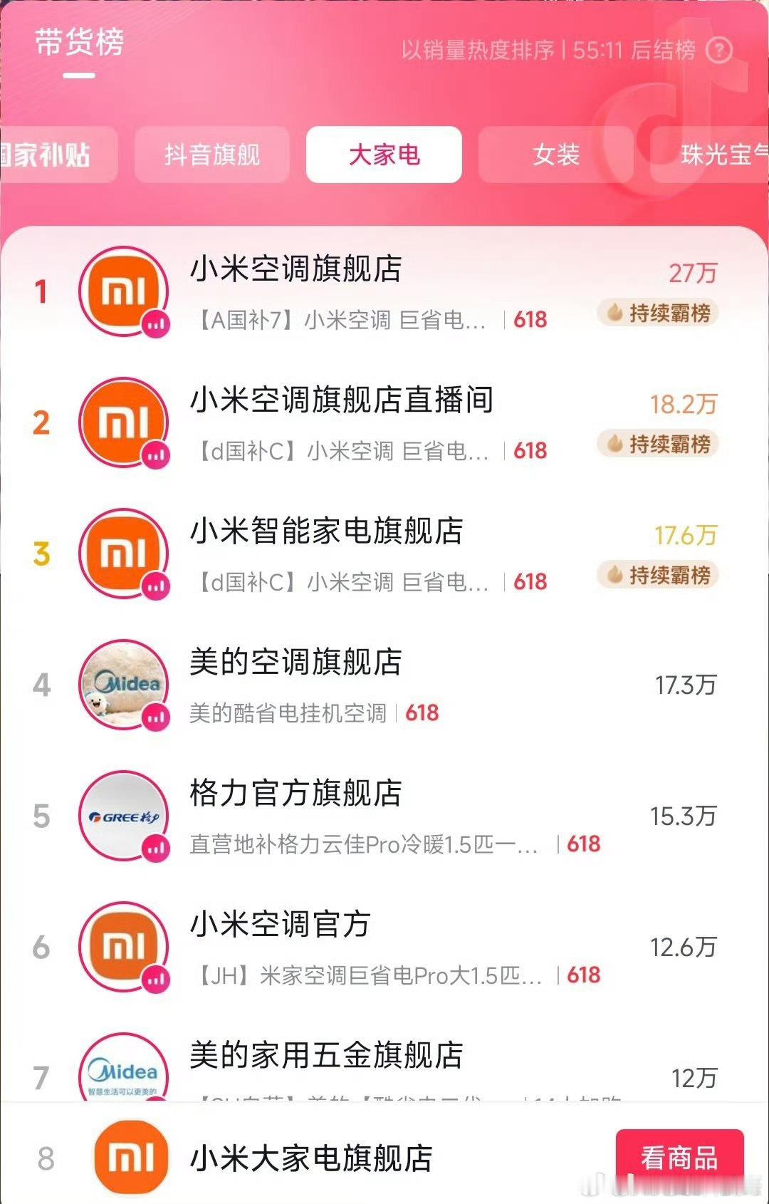 感谢董大姐长期以来对小米的督促卖爆了 
