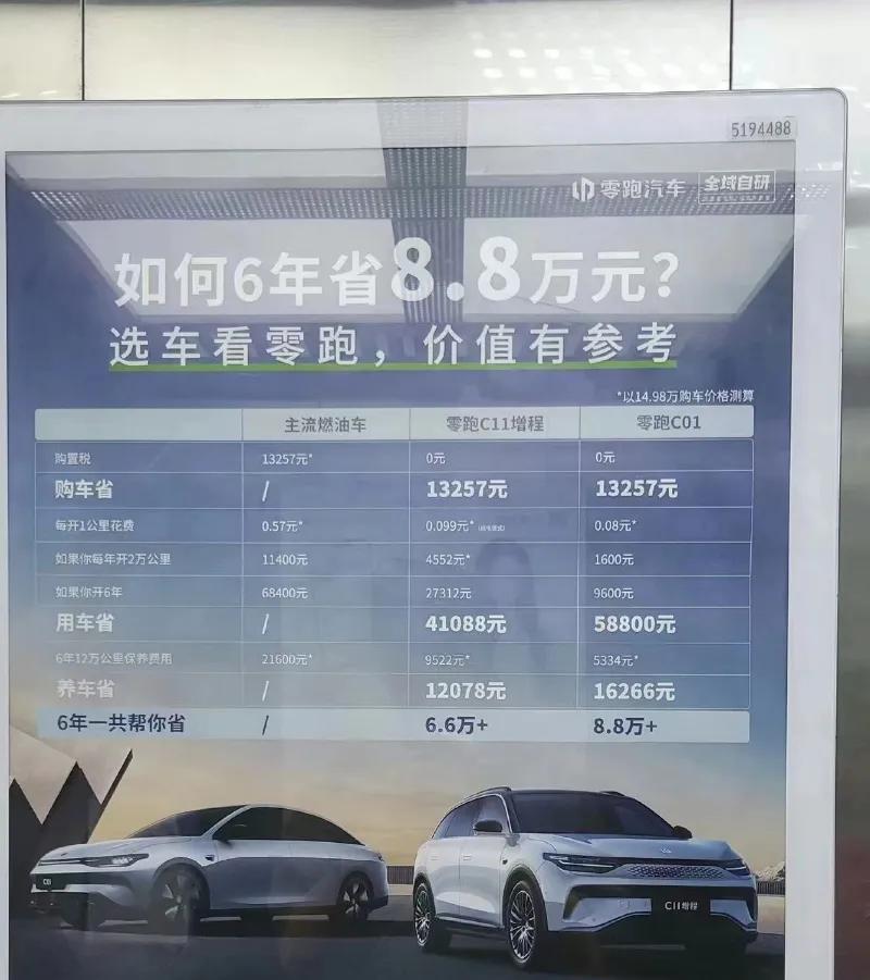 相比于油车，电车的省钱能力足以用“恐怖”来形容！
 
今天在网上突然看到一张图，