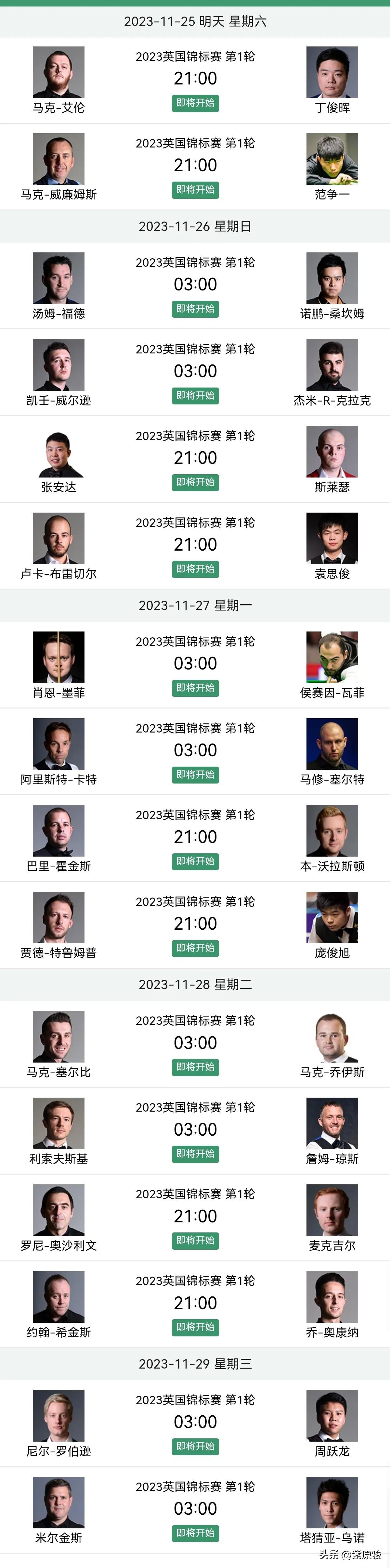 预测中国军团2-3人进16强。

英锦赛正赛第一轮今天凌晨抽签出炉，很多球迷对中