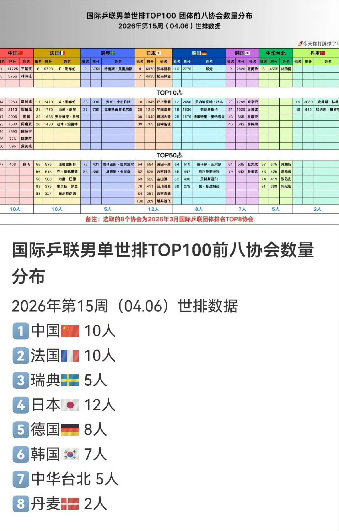 5566测宝你就放这张图什么都不用说 