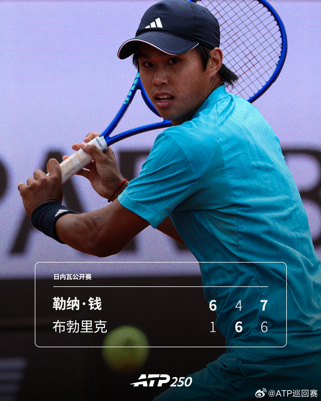 勒纳·钱晋级决赛ATP250 日内瓦公开赛半决赛，4号种子勒纳·钱以6-1 4-