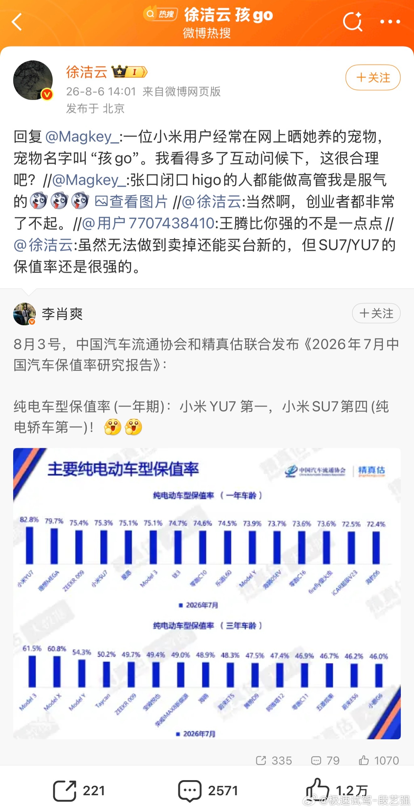 徐洁云 孩go 作为企业高管真的不应该有这样的言论，哪怕是接地气与网友互动！ 