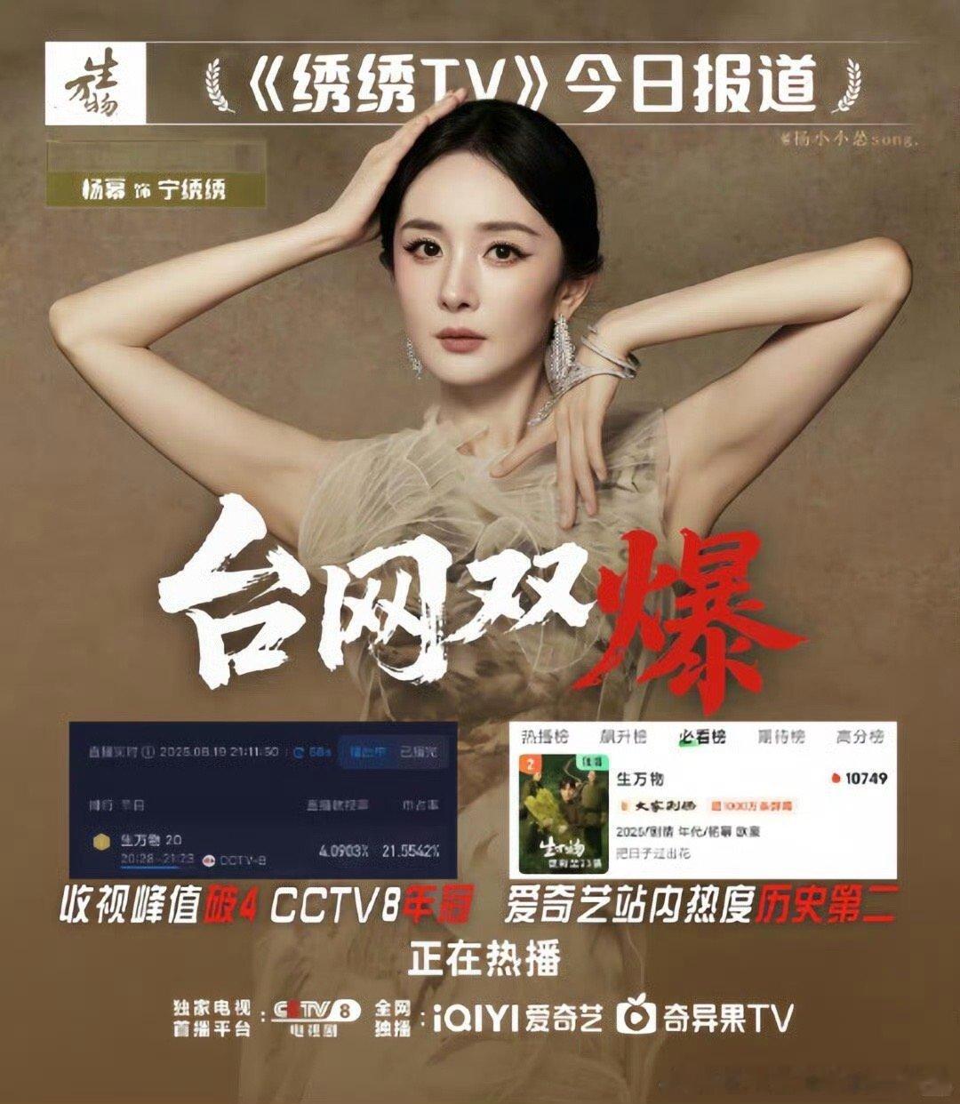 杨幂爆剧玄学杨幂生万物不可能得奖这部戏女主多管闲事，圣母，对自己爹死活不原谅但是