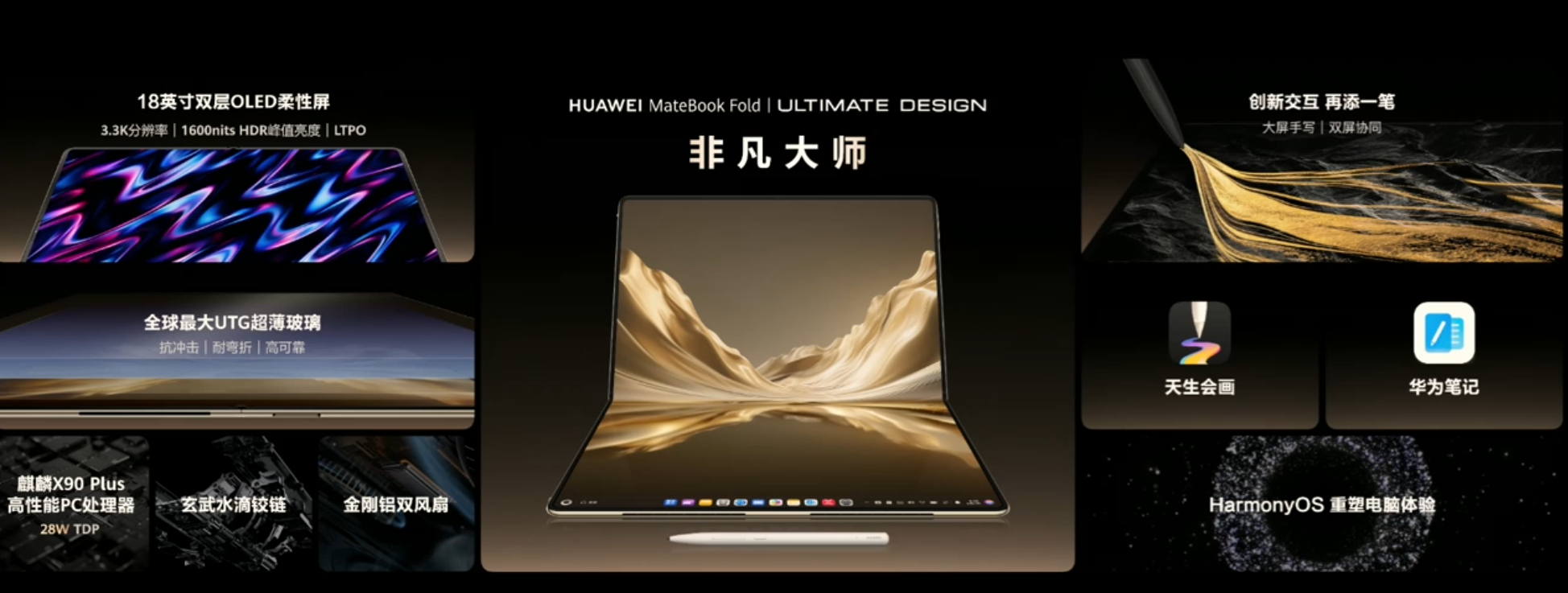 都说华为折叠电脑是炫技，结果炫技都能炫出第二代
