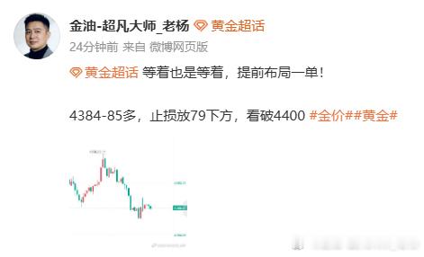 黄金 又给大家捡到宝了场外跟单的朋友们可以根据自己的入场点位及时做好利润收割，过