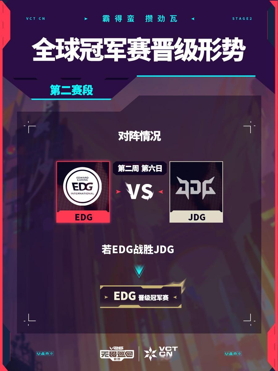EDG长沙站对阵JDG2026VCTCN第二赛段无畏契约电竞无畏契约电竞超话在前