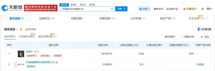 【爱奇艺对外投资60余家企业爱奇艺投资多家影视公司】爱奇艺股价从46美元跌到1.