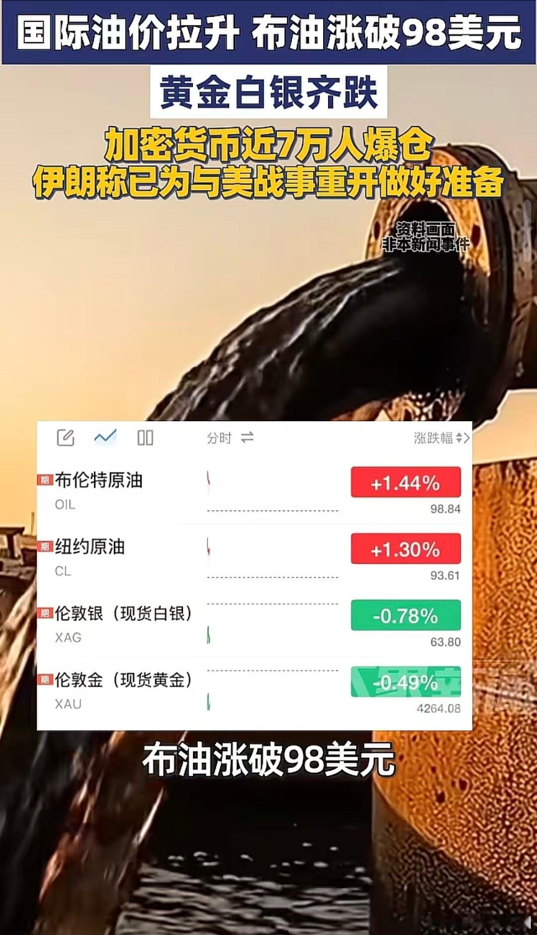 目前中东局势紧张，美伊可能又要开干了。黄金财经﻿中东局势 ​​​