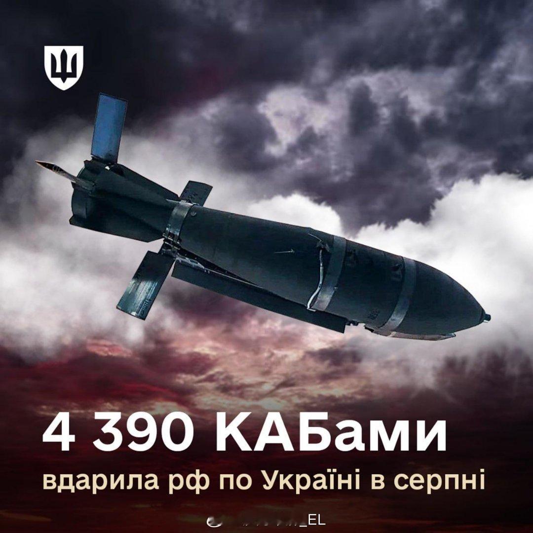 乌克兰国防部称，八月份俄罗斯空天军总计使用制导航空炸弹4390枚，多于七月份的3