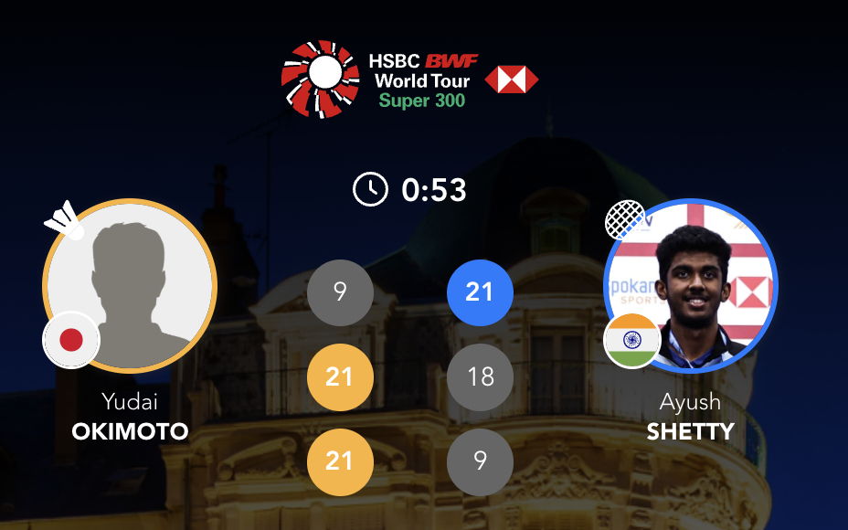 冲本优大🇯🇵 9-21、21-18、21-9 🇮🇳阿尤什2026年奥尔良