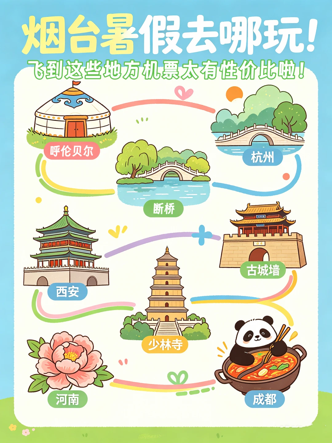 烟台出发！暑假带娃飞这些性价比目的地！