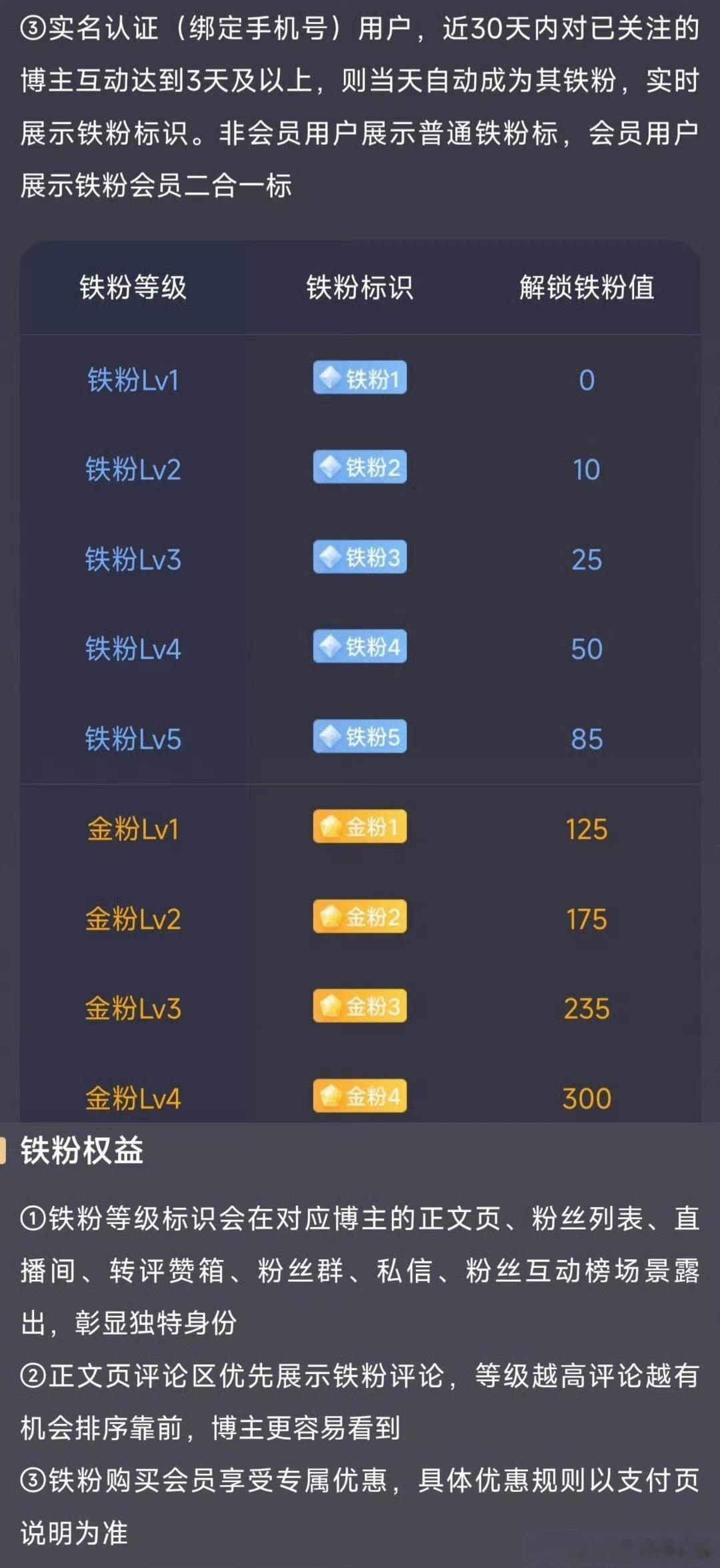 友友们来打铁吧！