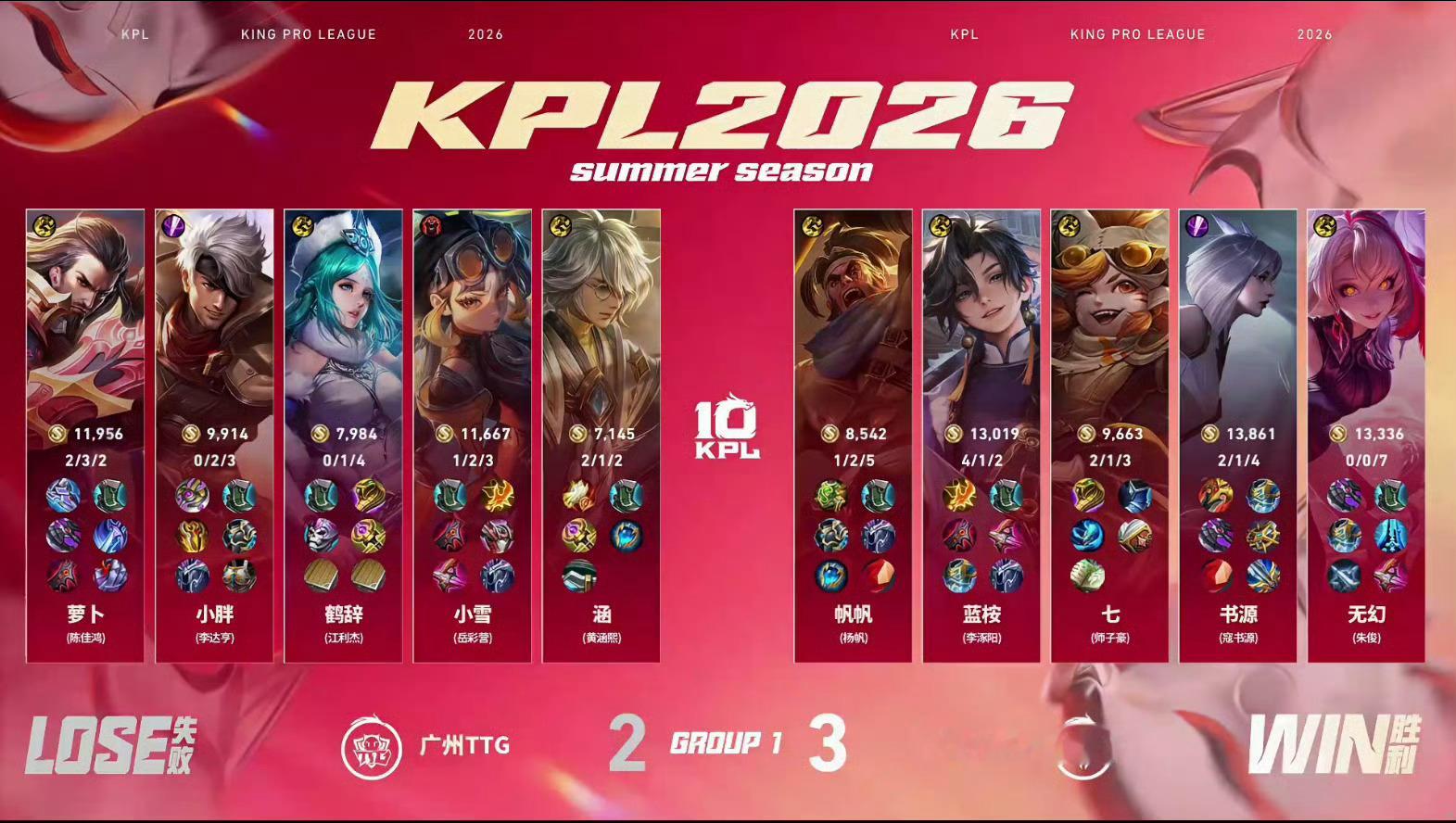 书源天秀镜2026KPL夏季赛 常规赛第一轮W2D4 TES战胜TTG【广州TT