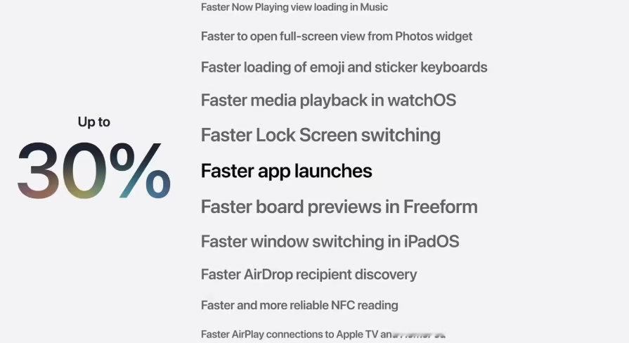 【iOS27新增透明度滑块】iOS27App启动提速30%6 月 9 日消息，在