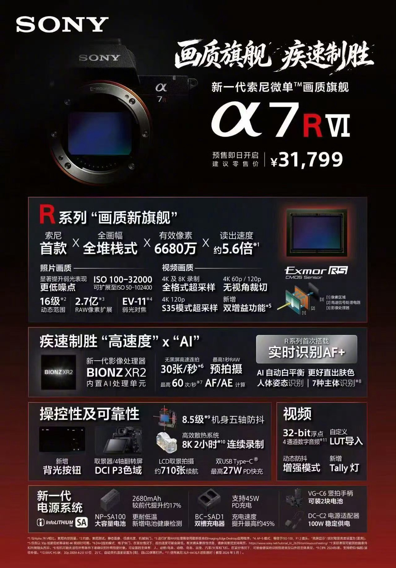 索尼大法确实好啊不过图片下面这些小字儿，确实也启发了不少国内企业的营销思路 论数