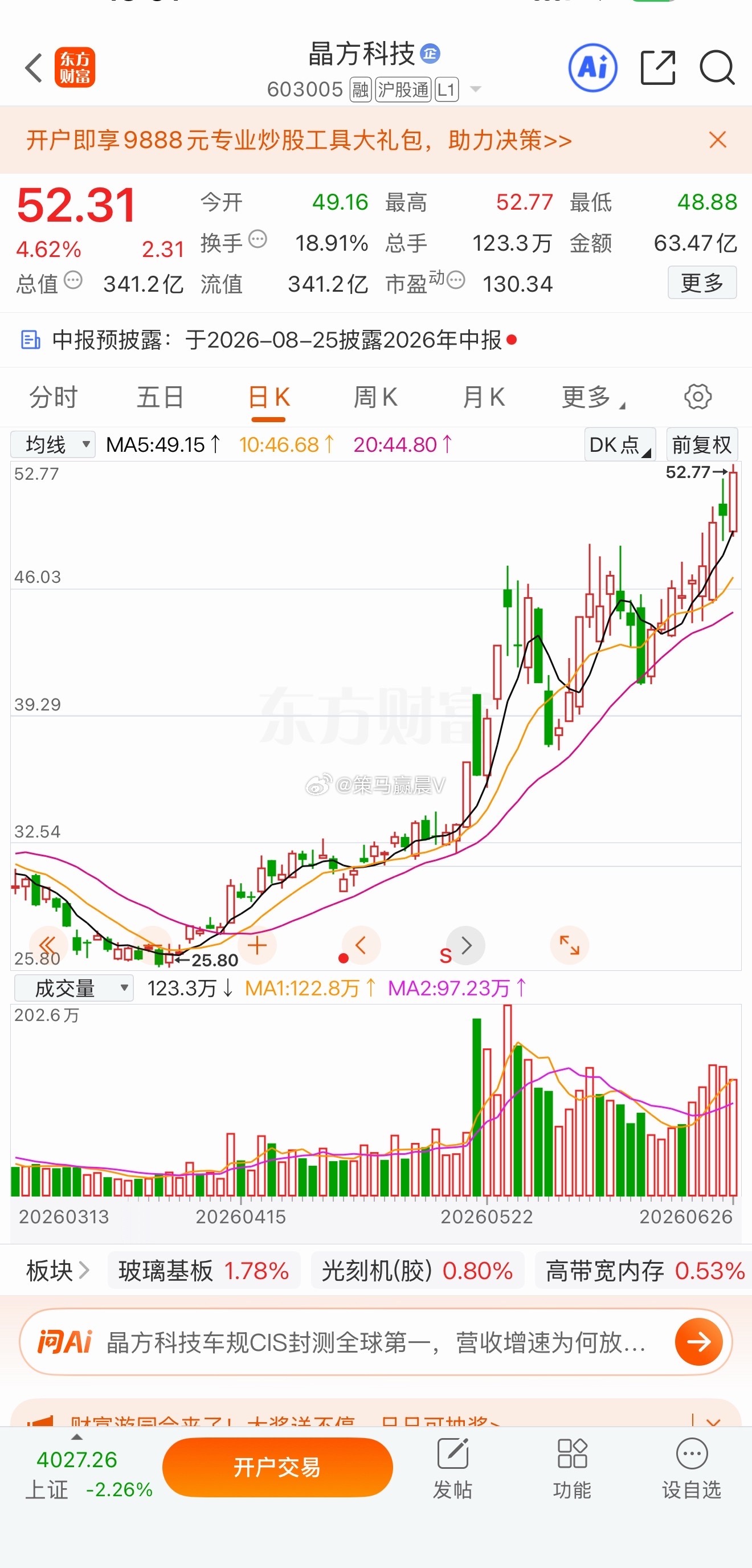 周五市场震荡调整，三大指数低开低走，沪深两市成交额3.55万亿，较上一个交易日缩