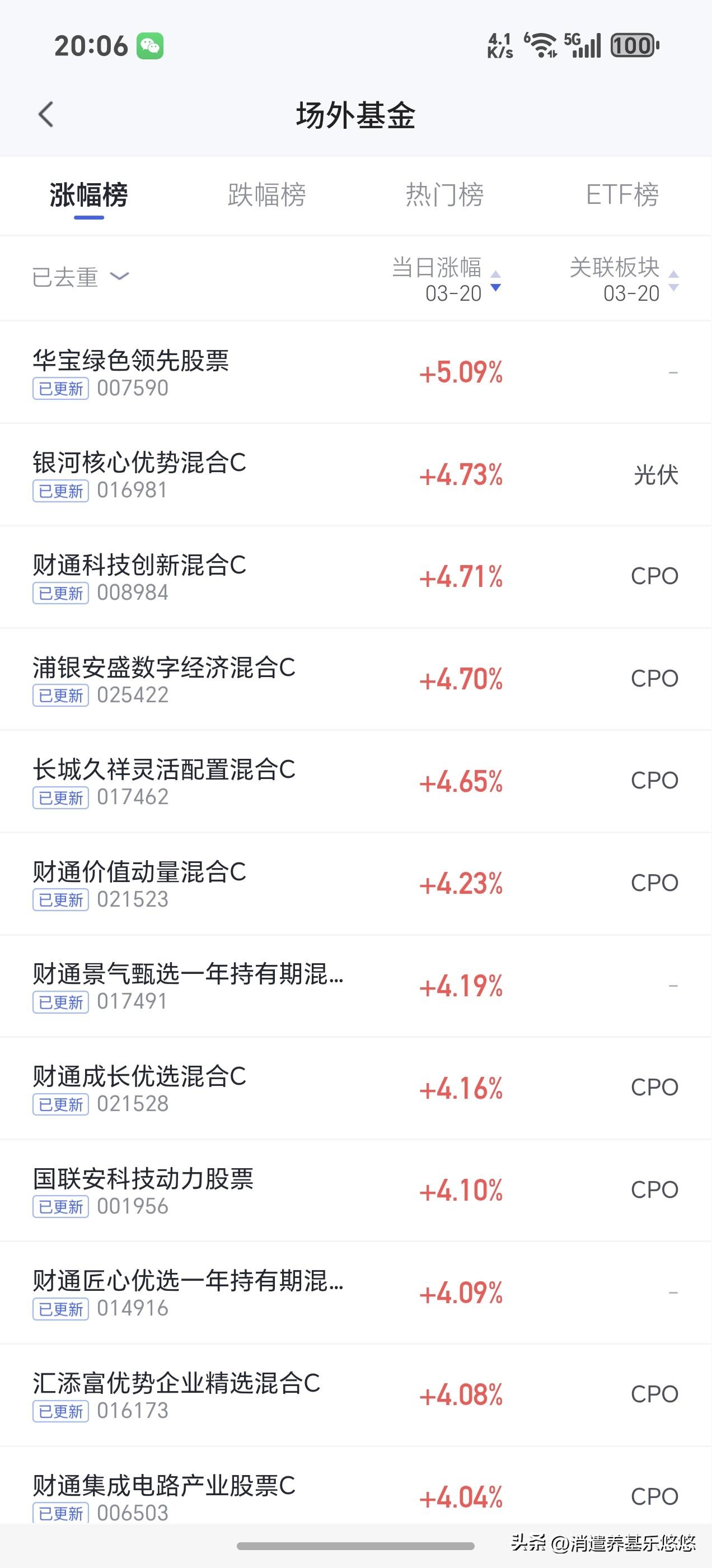 净值出来了，基本上是让cpo及新能源板块坐龙椅。几个存储芯片基金永赢先锋广发远见