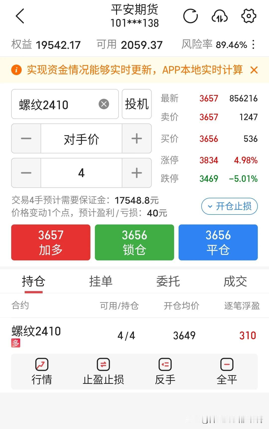 仓位控制好，3673多一手螺纹，被套。3659加仓一手螺纹，3639继续加仓一手