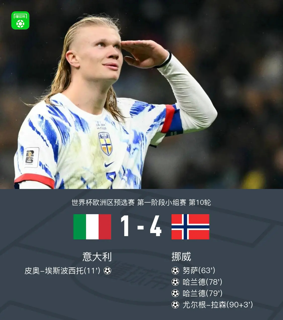 北京时间11月17日，世界杯欧洲区预选赛小组赛第10轮，意大利对阵挪威。上半场，