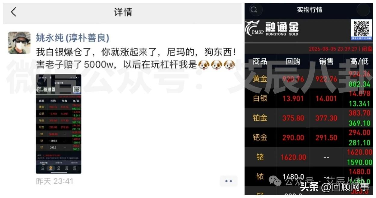 姚永纯惨赔5000万，加杠杆炒白银。

          近两天黄金、白银价格