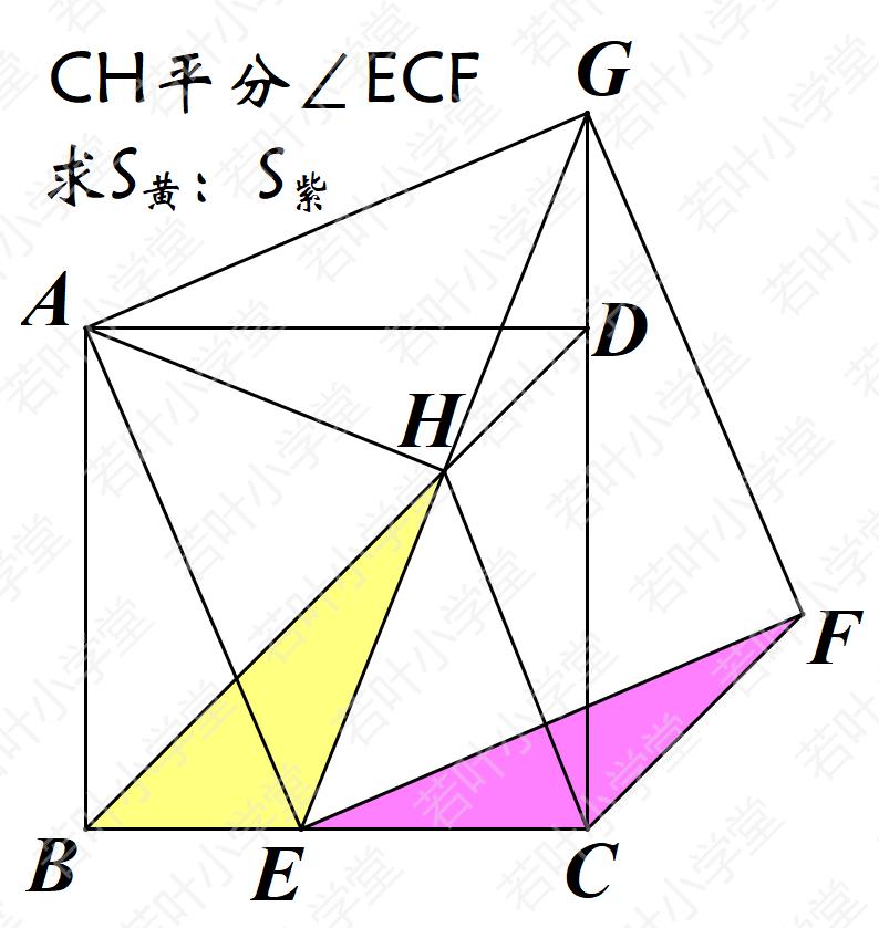 2025山西百校联考（一）几何压轴最后一问简化版
题目较难，感兴趣的可以试试