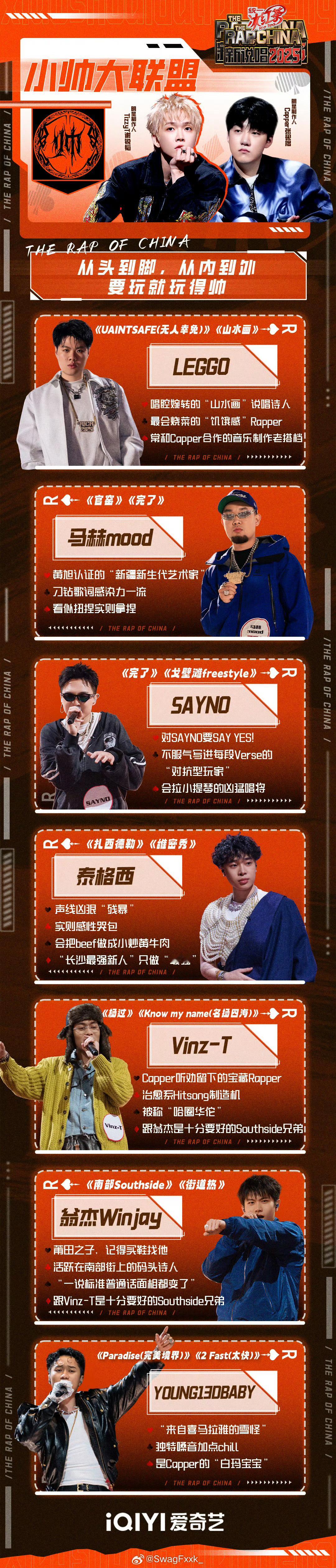 《新说唱》三大战队成员介绍来了🔥邓典果的介绍是“擅长拷打TopBarry”😂