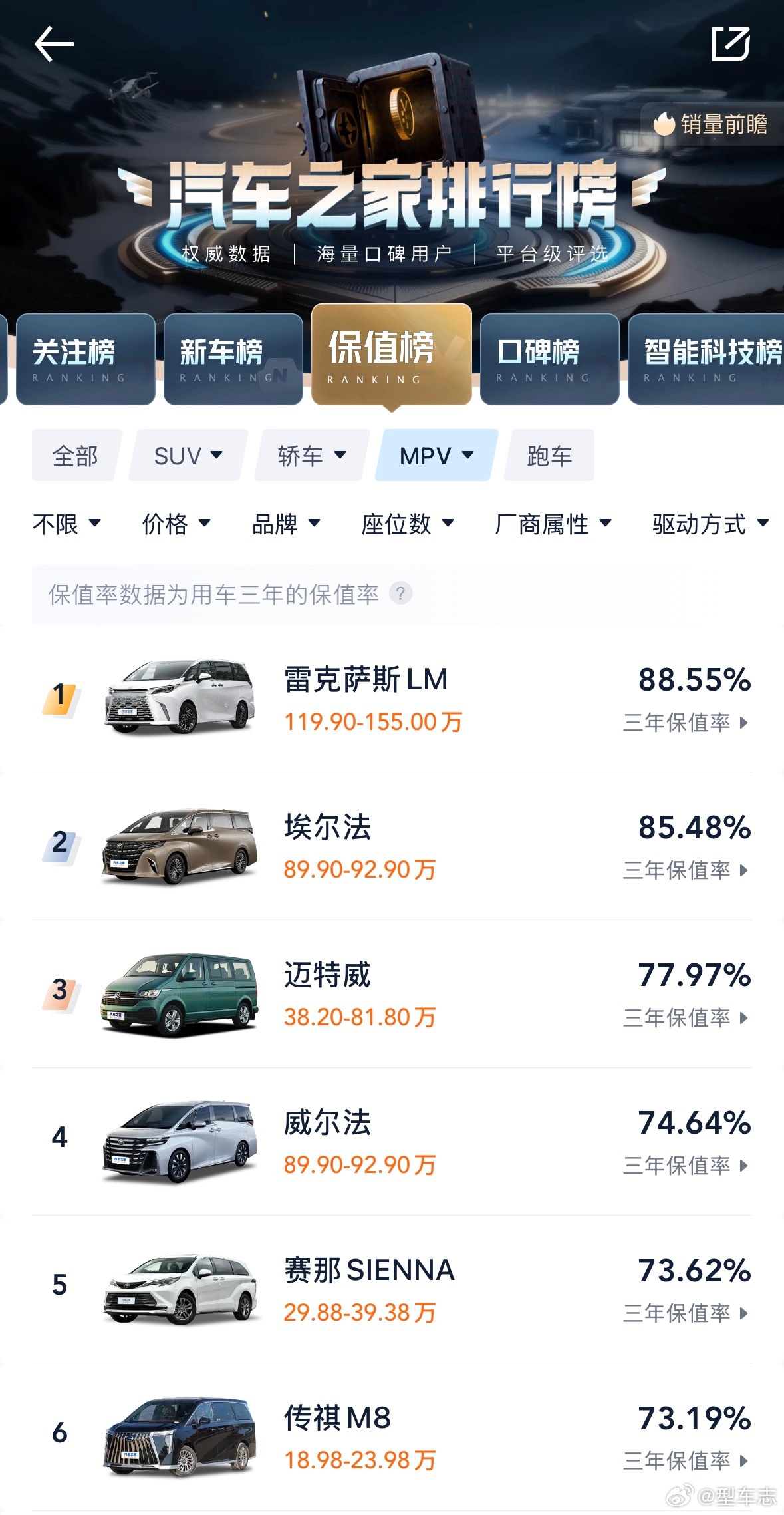油车老板卖油车自己开新能源车行老板平时开新能源太正常了。原因可能很多，比如不限行