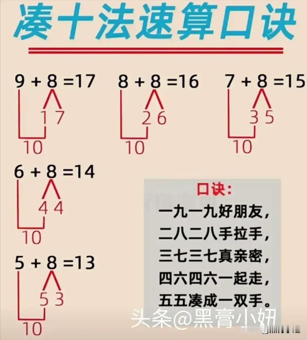 天啦！万万没想到，那些小孩子计算又快又准，原来小学数学就有速算口诀，看完之后，真
