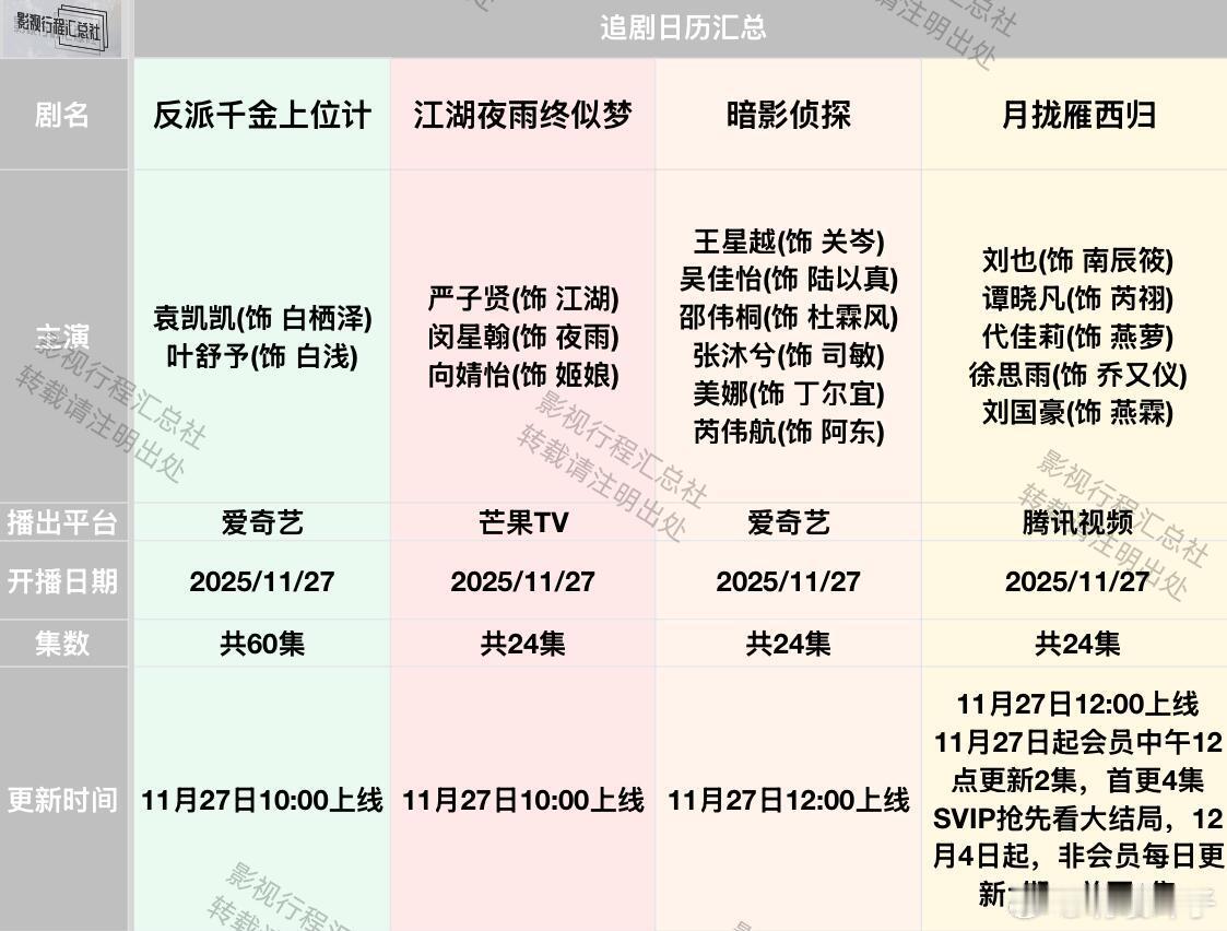 暗影侦探1127、亦舞之城1127、狙击蝴蝶1204追剧日历更新:11.27-1