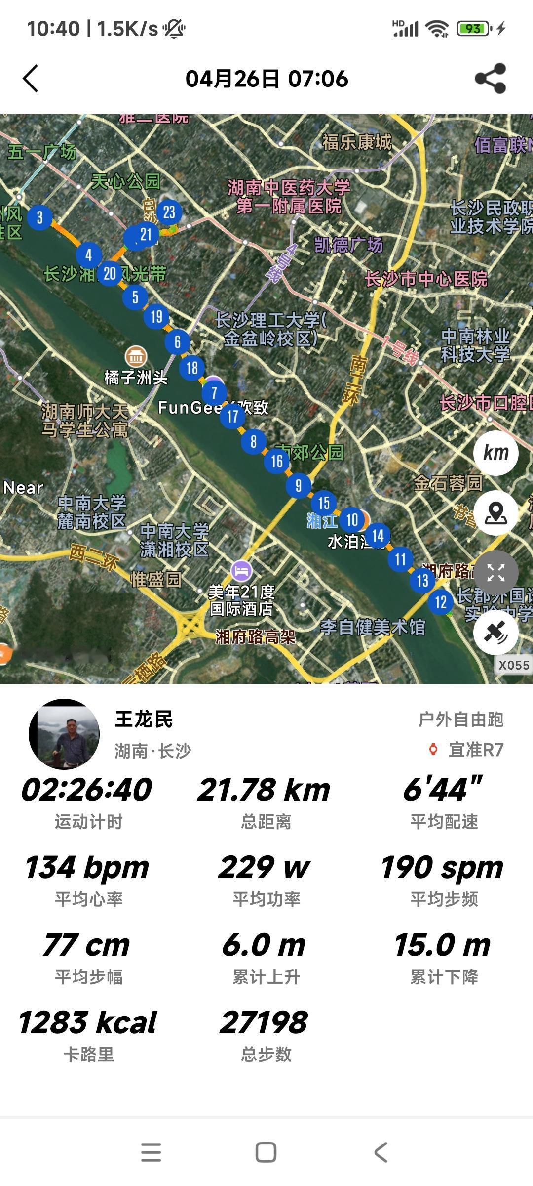 长沙湘江半程马拉松比赛安全完赛，赛道不是网上说的爬升那么大 。手表记录应该不准，