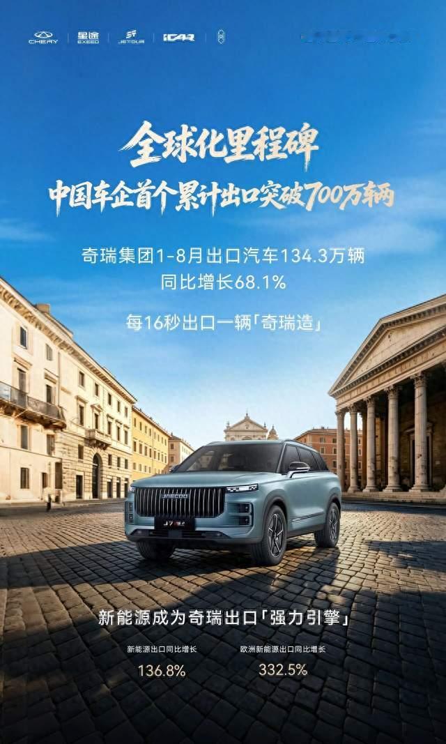 汽车出口量排名第一的品牌是谁，累计量给奇瑞加分