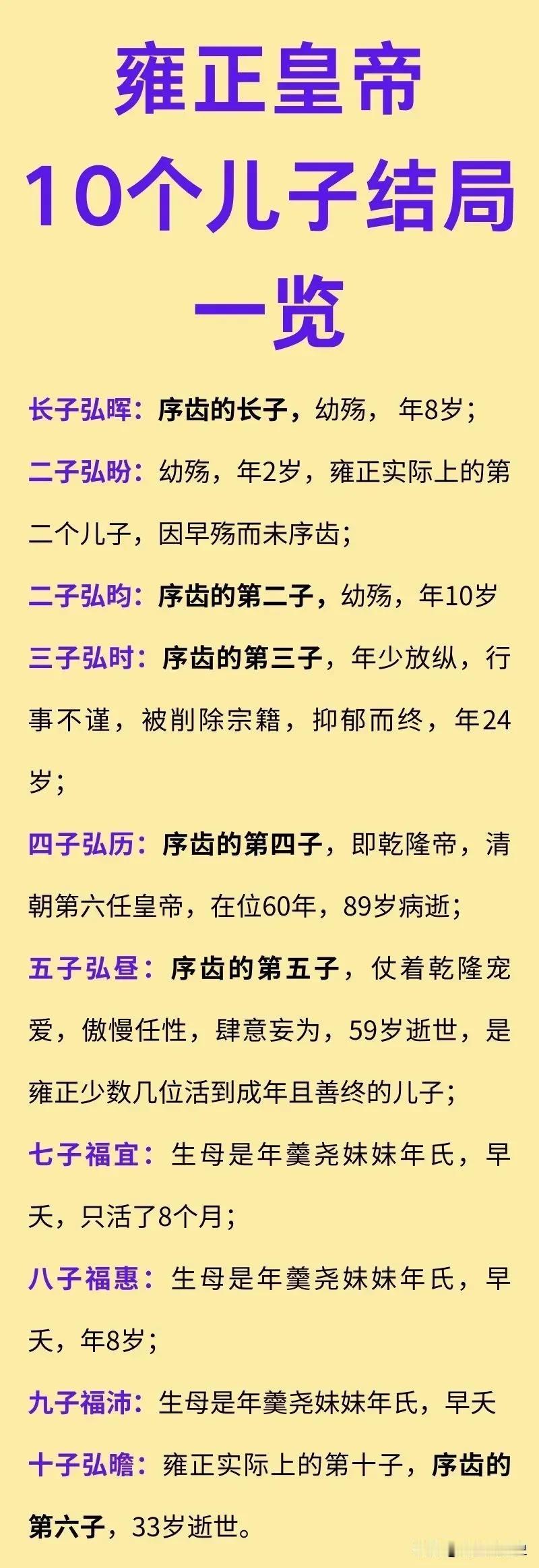 雍正的10个儿子，有几个活到成年后？

古代皇子的取名都非常有讲究，像康熙儿子们