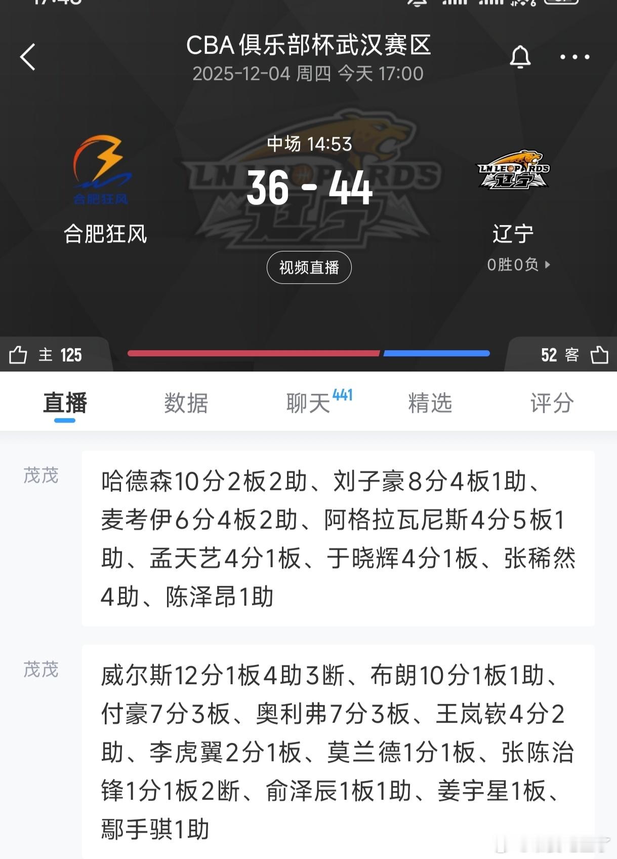 辽篮对合肥半场比赛，形势严峻啊。