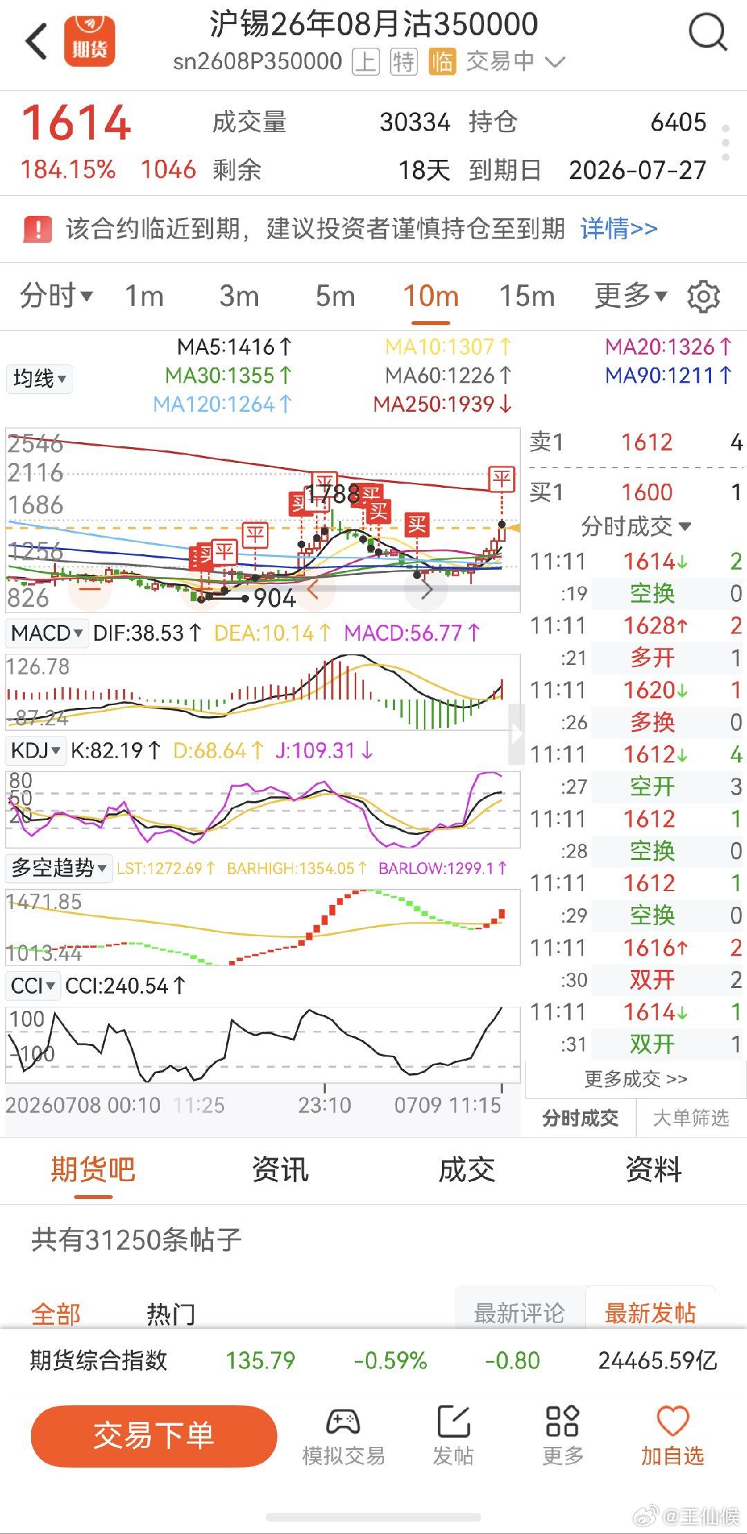 沪锡期货期权先走了，期货继续拿着 