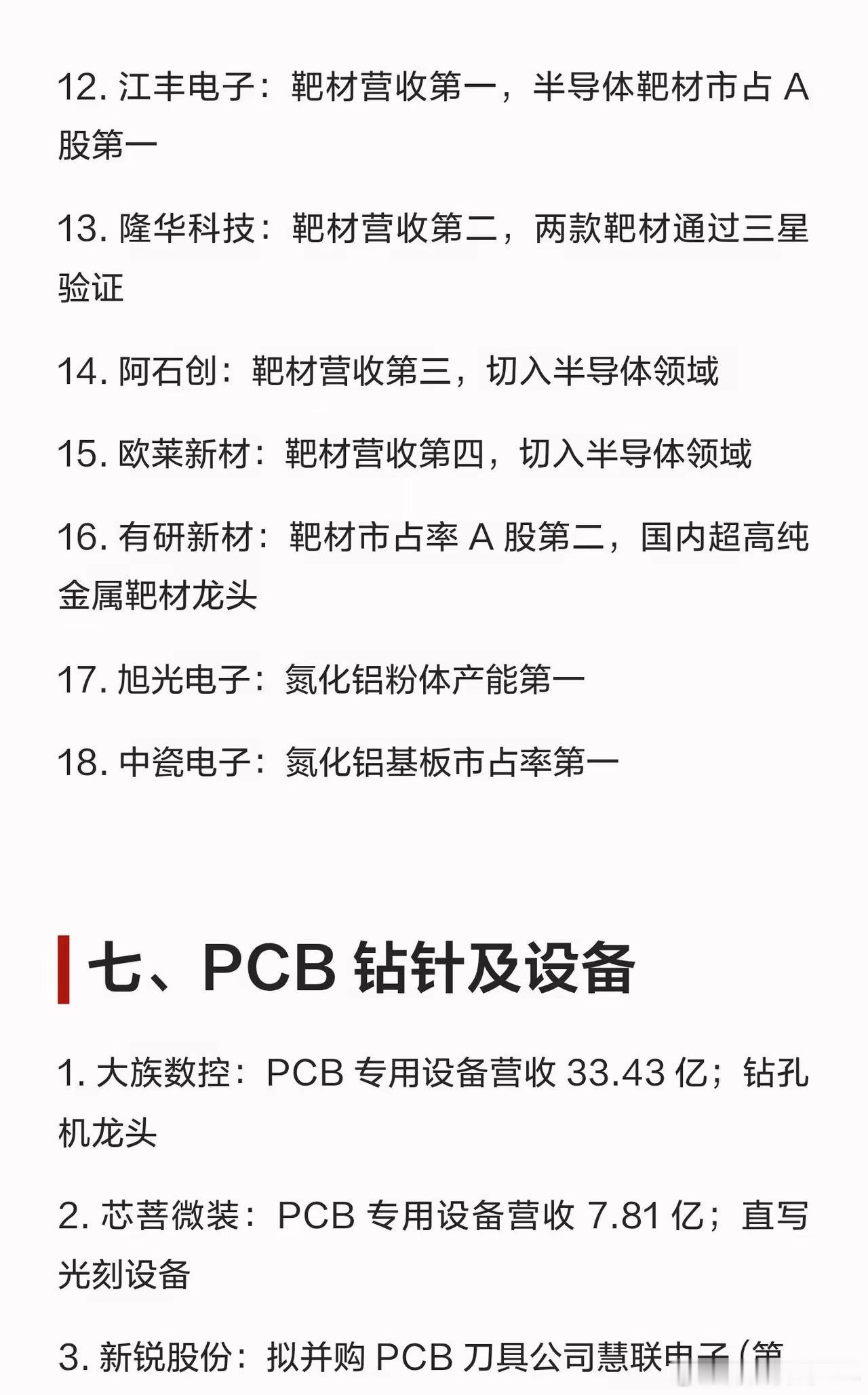 直接抄作业！科技紧缺8大材料全梳理！一、覆铜板（CCL）及 HVLP 铜箔1. 