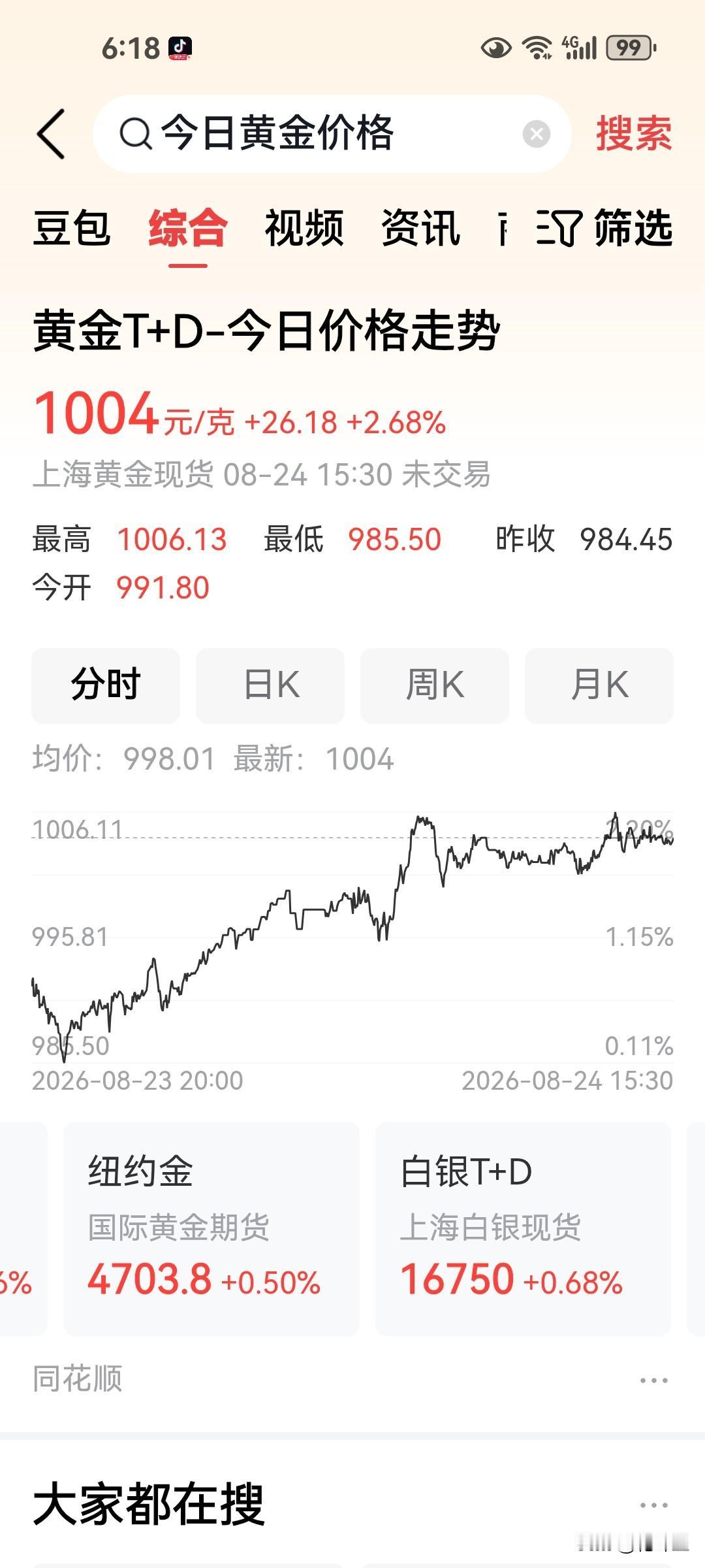 又拿不住了，昨天晚上侄女问黄金现在涨了，她不赔钱了，是不是该抛了？
    事情