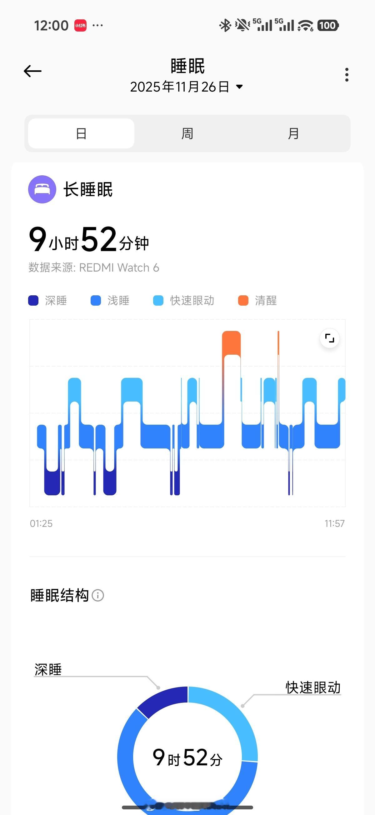 早，就这个睡觉爽……