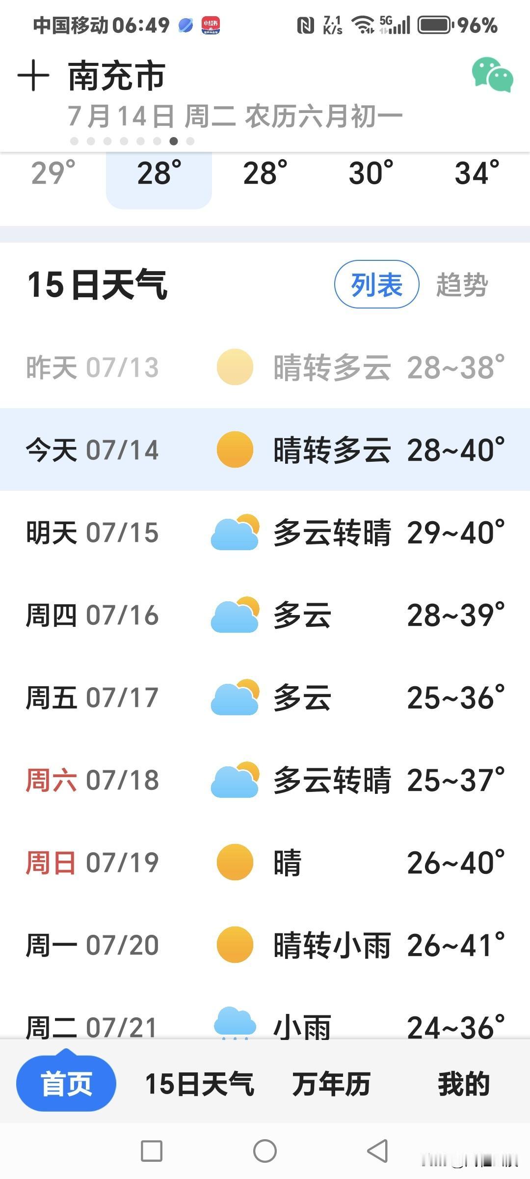台海风高浪急，家乡天气也一样火热。
看了一眼预报：未来几天不是多云转晴，就是晴转