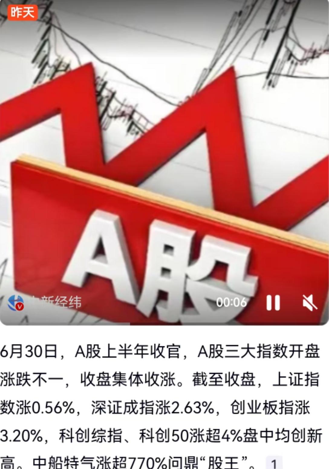 6月30日，A股2026年上半年交易日正式收官。这一天三大指数开盘时涨跌不一，市