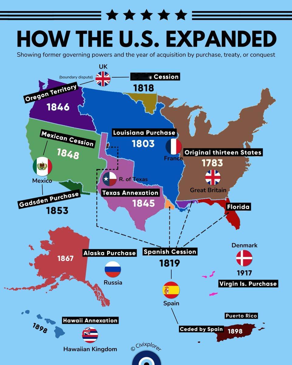 自建国以来，美国如何通过购买、条约和征服进行扩张。 ​​​