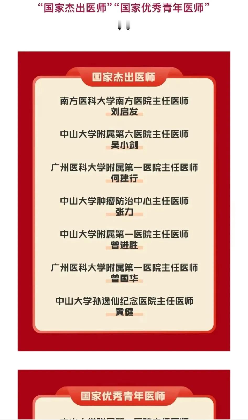 广东省新增了国家杰出医师和国家优秀青年医师这两个奖项，这不就给各个医院提供了“创