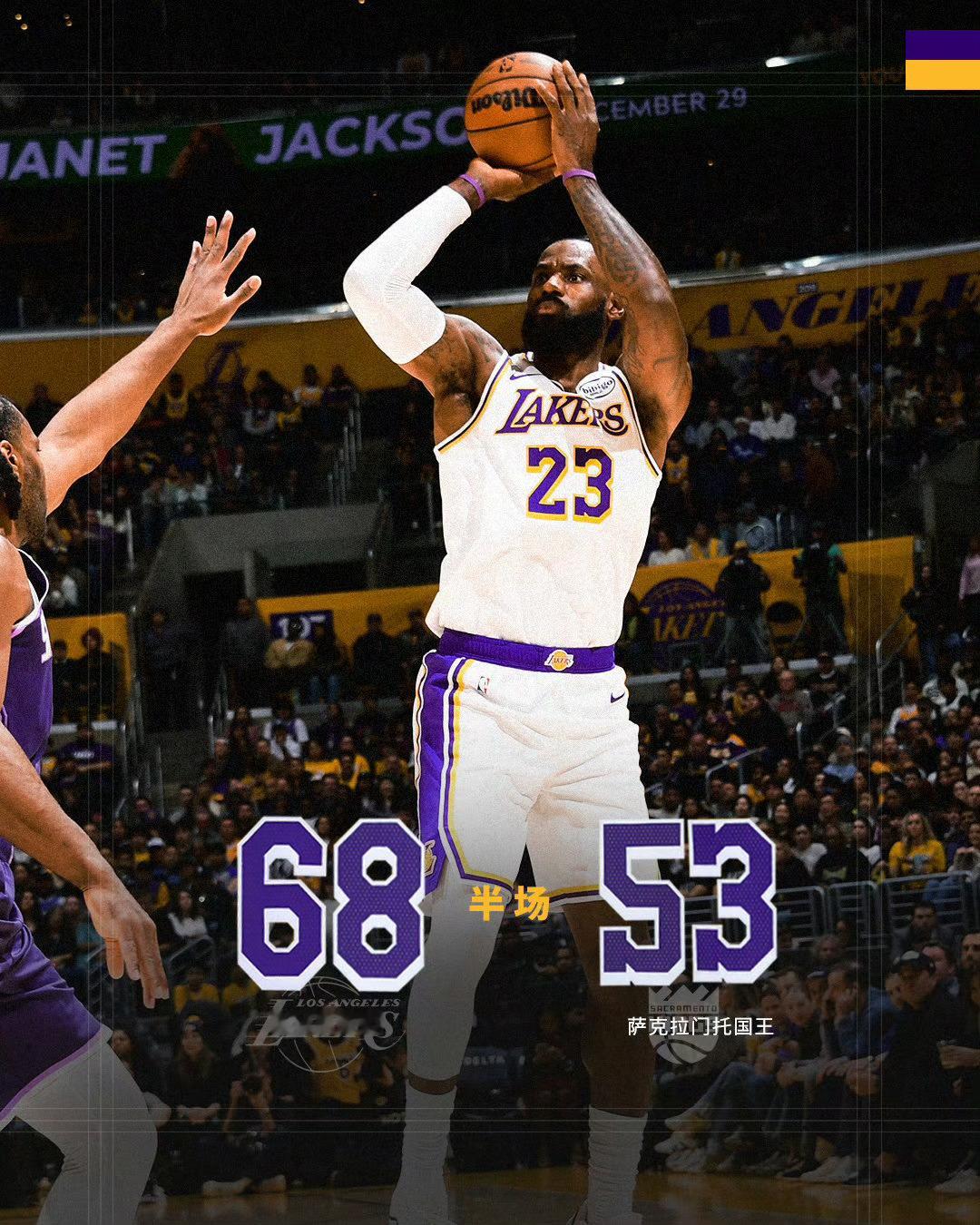 湖人已经好几场没有半场拿68分的比赛了，进攻终于顺畅起来了。更重要的是防守端也能